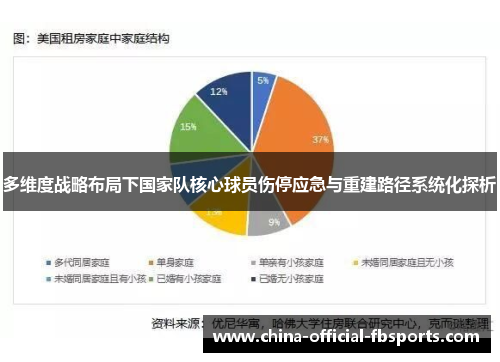 多维度战略布局下国家队核心球员伤停应急与重建路径系统化探析