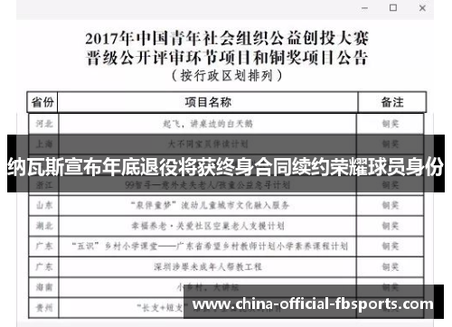纳瓦斯宣布年底退役将获终身合同续约荣耀球员身份