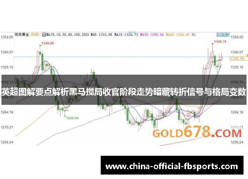 英超图解要点解析黑马搅局收官阶段走势暗藏转折信号与格局变数 英超图解要点解析黑马搅局收官阶段走势暗藏转折信号与格局变数